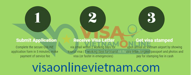 get a visa vietnam
visa to vietnam